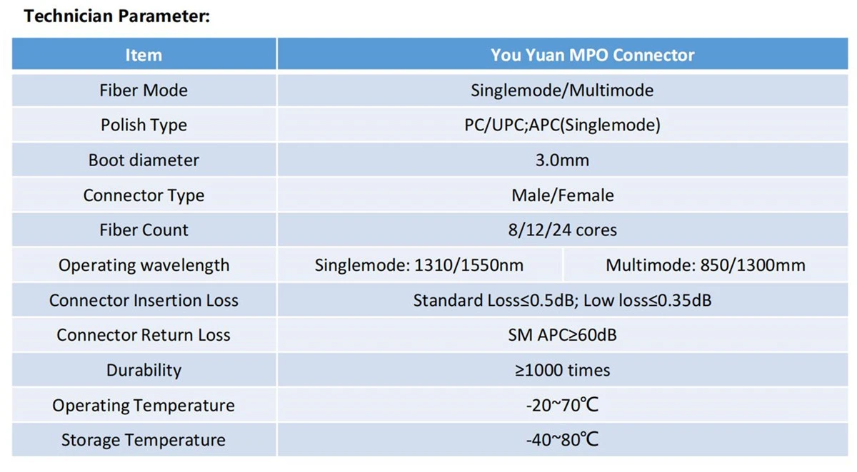 product-1200-662 product-1200-662